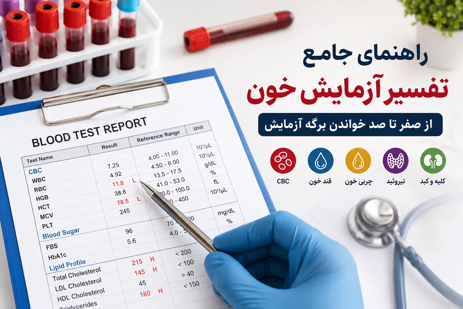 دستورالعمل جدید برای تفسیر آزمایش‌های خون به کمک هوش مصنوعی ابلاغ شد